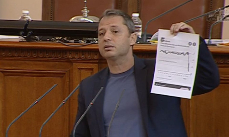 3,2 млрд. евро! Кирил Петков и Асен Василев са направили нещо ужасно! ГЕРБ иска спешно Радев да свика КСНС