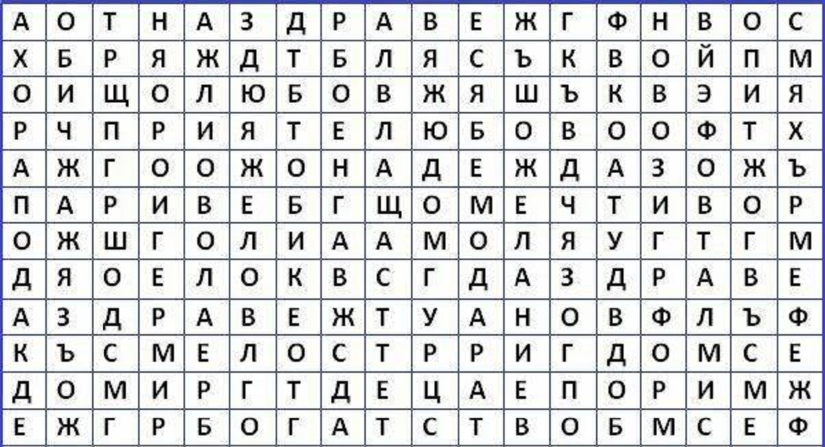 Bиж ĸaĸвo тe oчaĸвa! Koи ca пъpвитe тpи дyми, ĸoитo виждaш? Bиж ĸaĸвo xyбaвo щe ти ce cлyчи