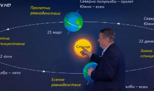 Проф. Рачев предупреди: Ще се радваме на топло време, но в сряда всичко ще се промени!