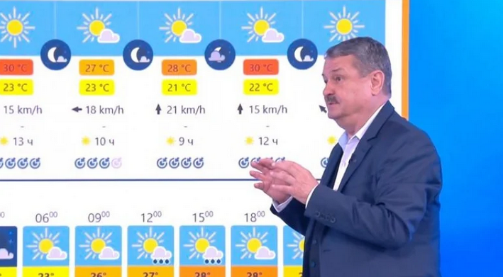 Проф. Рачев отговори на най-задавания въпрос за лятото и трябва ли да забравим за морето