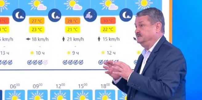 Проф. Рачев шашна всички с прогноза за 30-градусови температури, ето кога ще захладнее